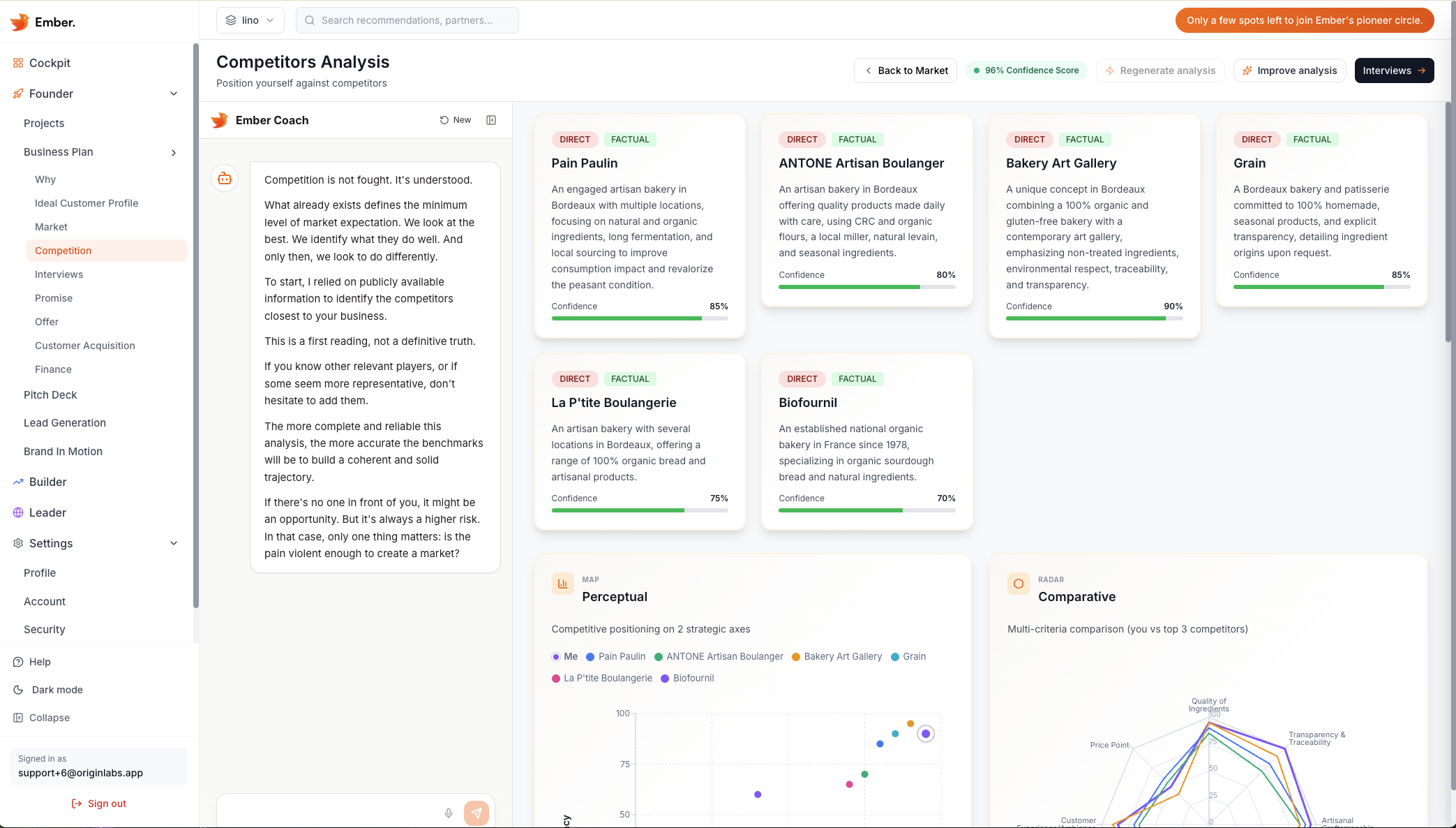 Ember Competitors module — Pressure-test competition